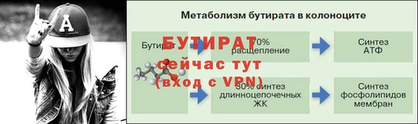 синтетический гашиш Верхний Тагил